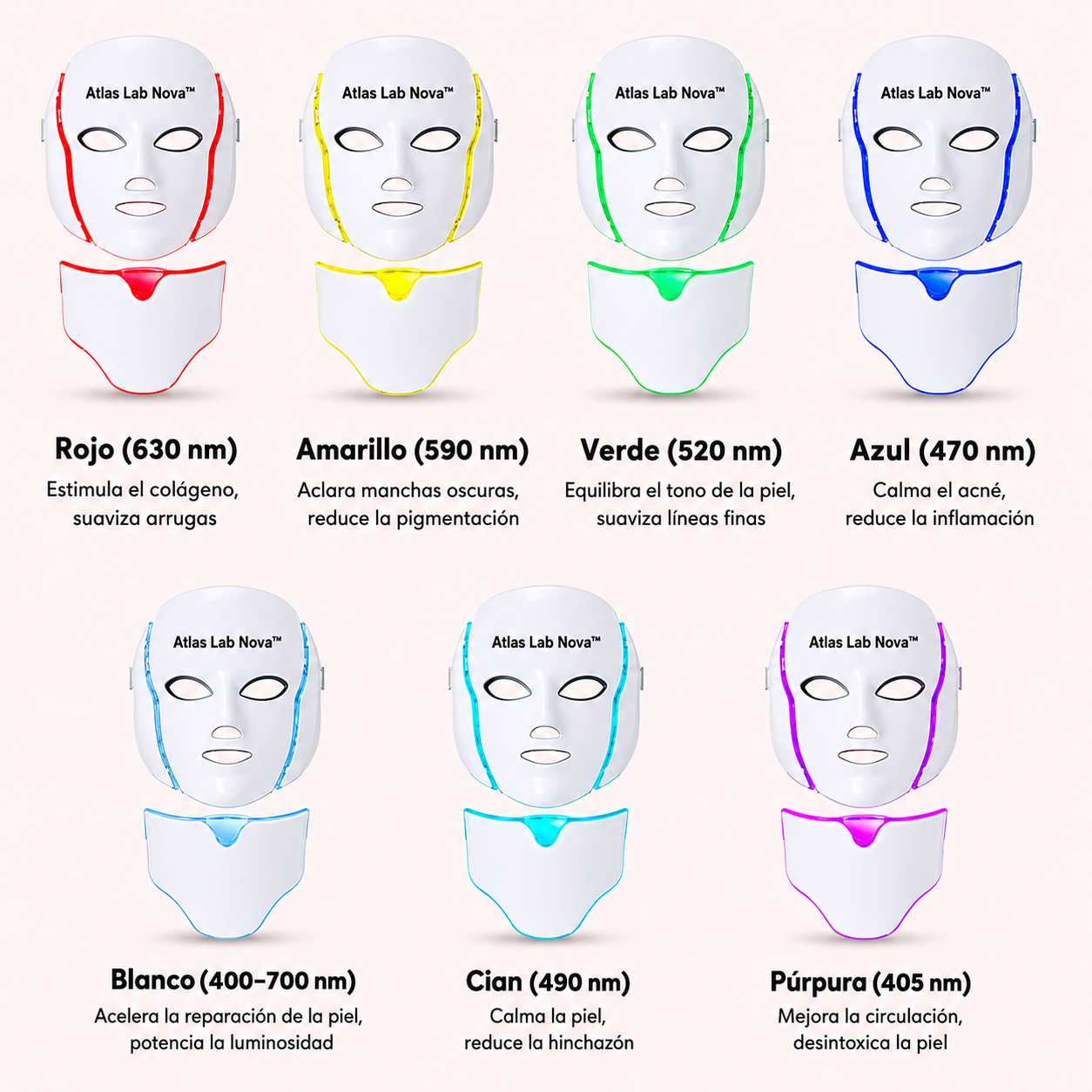 Máscara LED y Microcorriente para Lifting Facial sin Cirugía - Atlas Lab Nova™