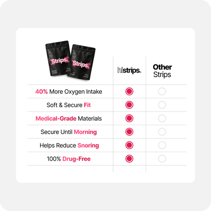 Nasal Sleeping Strips - Pink